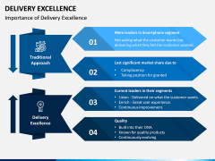Delivery Excellence PPT Slide 4