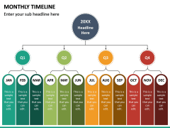 Monthly Timeline Free Slide 2