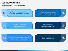 CSR Framework PPT Slide 5