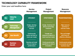 Technology Capability Framework PPT Slide 2