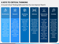 6 Keys to Critical Thinking PPT Slide 3