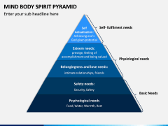 Mind Body Spirit Pyramid PPT Slide 1