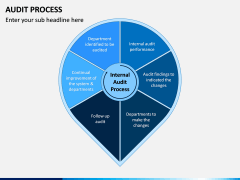 Audit Process PPT Slide 2