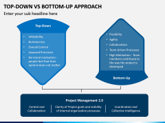 Top Down Vs Bottom Up PPT Slide 7