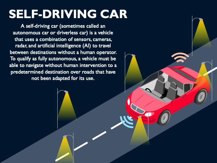 Self-Driving Cars PPT Slide 1
