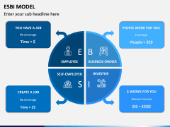 ESBI Model PPT Slide 1