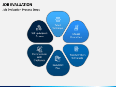 Job Evaluation PPT Slide 1