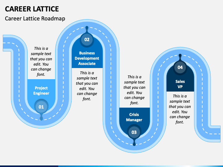 Career Lattice PPT Slide 1