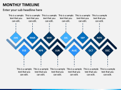 Monthly Timeline PPT Slide 10