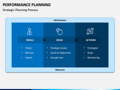 Performance Planning PPT Slide 4
