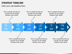 Strategy Timeline PPT Slide 5