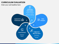 Curriculum Evaluation PPT Slide 4