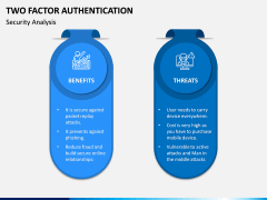 Two Factor Authentication PPT Slide 5