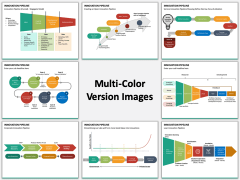 innovation Pipeline Multicolor Combined