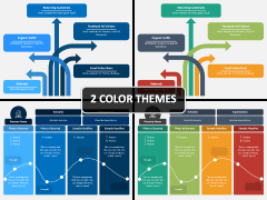 User Journey PPT Cover Slide