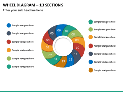 Wheel Diagram – 13 Sections PPT Slide 1