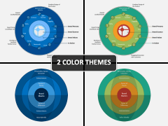 Brand Positioning Bulls Eye PPT Cover Slide