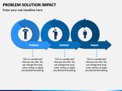 Problem Solution Impact Free PPT Slide 2
