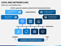 Local Area Network (LAN) PPT Slide 7