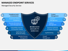 Managed Endpoint Services PPT Slide 1