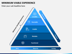 Minimum Viable Experience PPT Slide 2