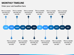 Monthly Timeline PPT Slide 9