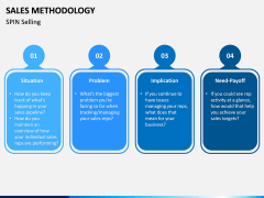 Sales Methodology PPT Slide 12