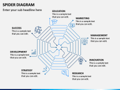 Spider Diagram PPT Slide 4