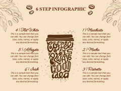 International Coffee Day Free PPT Slide 5