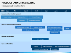 Product Launch Marketing PPT Slide 9