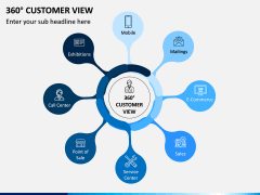 360 Customer View PPT Slide 9