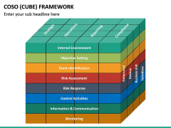 Coso Cube Framework PPT Slide 8