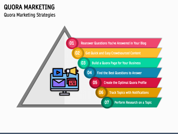 Quora Marketing PPT Slide 1