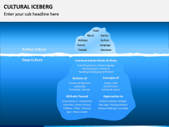 Cultural Iceberg PPT Slide 4