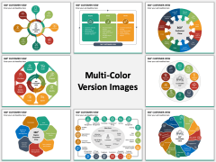360 Customer View Multicolor Combined