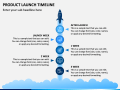 Product Launch Timeline PPT Slide 1