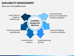 Availability Management PPT Slide 3