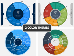 Talent Management Cycle PPT Cover Slide
