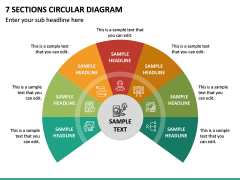 7 Sections Circular Diagram PPT Slide 2