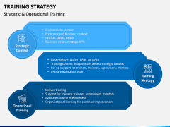 Training Strategy PPT Slide 9