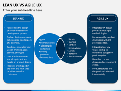 Lean UX vs Agile UX PPT Slide 3