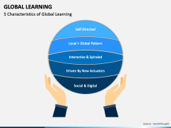 Global Learning Free PPT Slide 2
