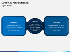 Compare and Contrast PPT Slide 3