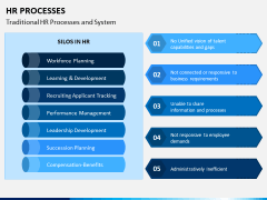 HR Processes PPT Slide 5