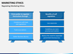 Marketing Ethics PPT Slide 9
