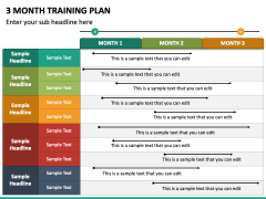 3 Month Training Plan PPT Slide 5