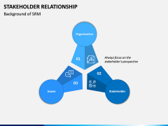 Stakeholder Relationship PPT Slide 6