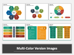 Agile SDLC Multicolor Combined