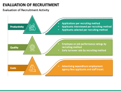 Evaluation of Recruitment PPT Slide 4