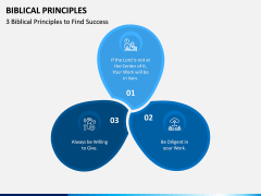 Biblical Principles PPT Slide 4